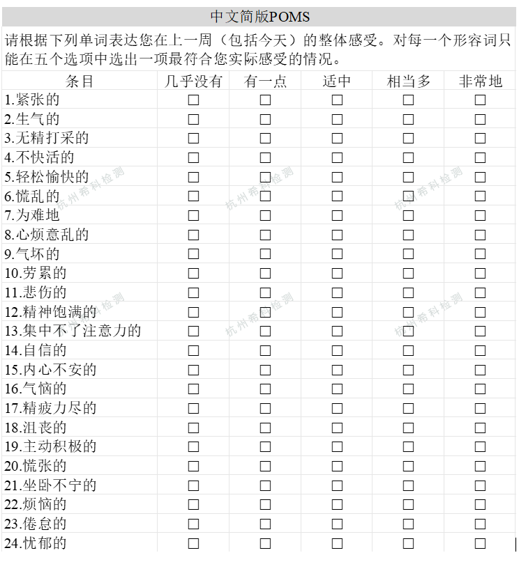 情緒護(hù)膚,心理學(xué),情緒評(píng)估,科學(xué)工具