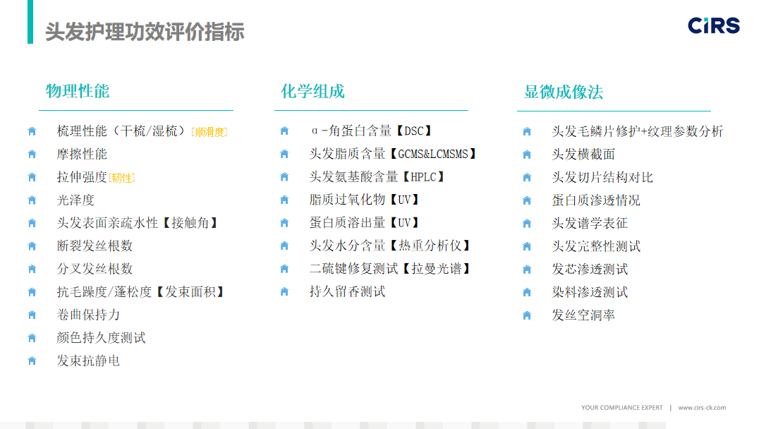 體外真發,頭發熱損傷,模型研究,CIRS,功效評價,技術實踐