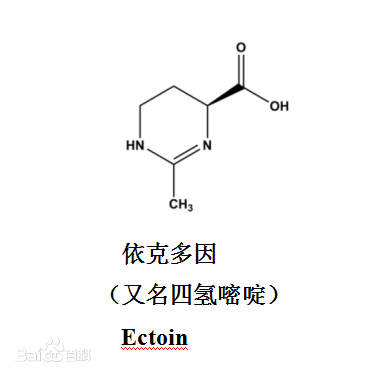 化妝,抗皺,活性物質(zhì),皺紋,玻尿酸,視黃醇
