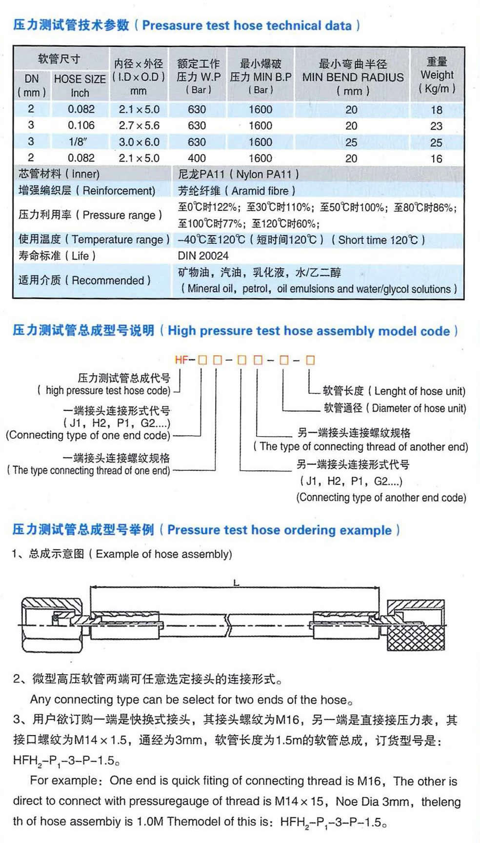 測壓軟管.jpg